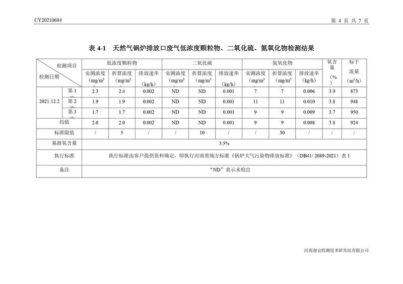 檢測報告-CY20210684-新鄉(xiāng)市時新橡膠制品有限公司-自行檢測（登記管理）_page-0007