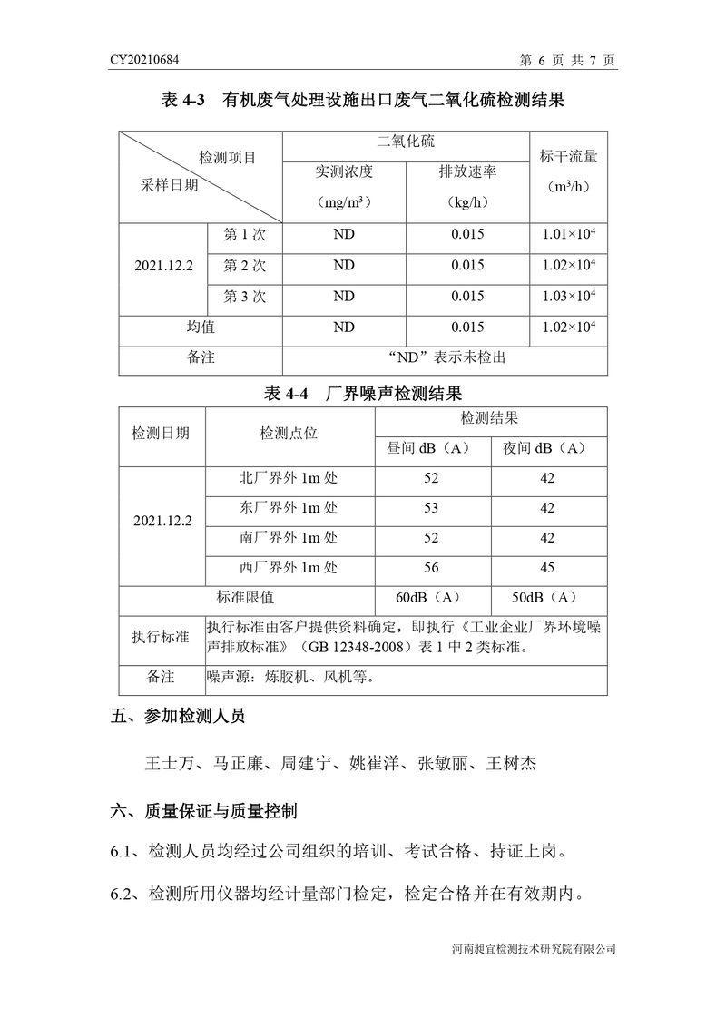 檢測報告-CY20210684-新鄉(xiāng)市時新橡膠制品有限公司-自行檢測（登記管理）_page-0009