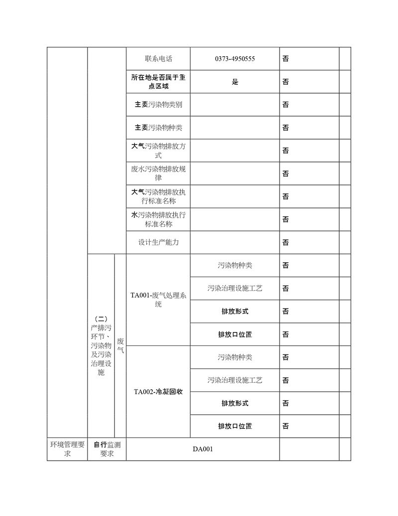 2022年度排污許可證執(zhí)行報(bào)告年報(bào)_page-0004