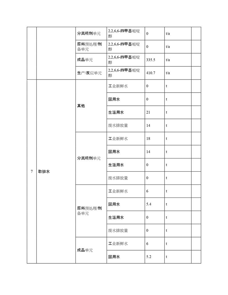 2022年度排污許可證執(zhí)行報(bào)告年報(bào)_page-0011