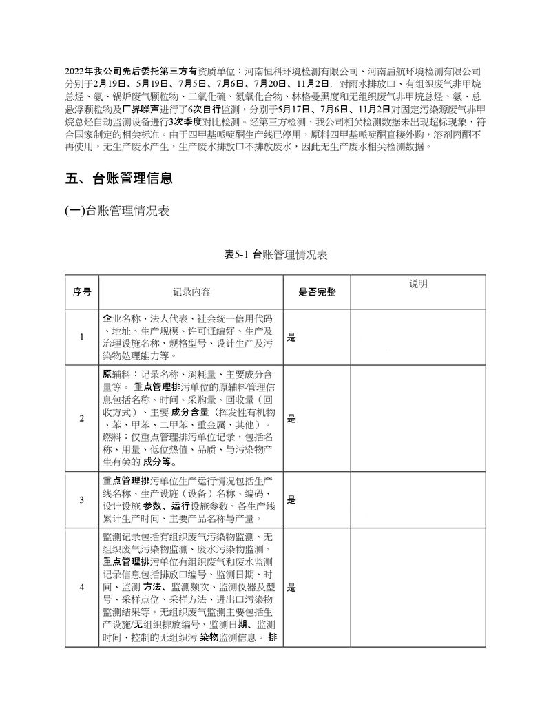 2022年度排污許可證執(zhí)行報(bào)告年報(bào)_page-0018